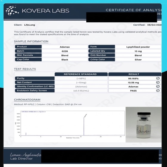 Adamax Blend certificate of analysis