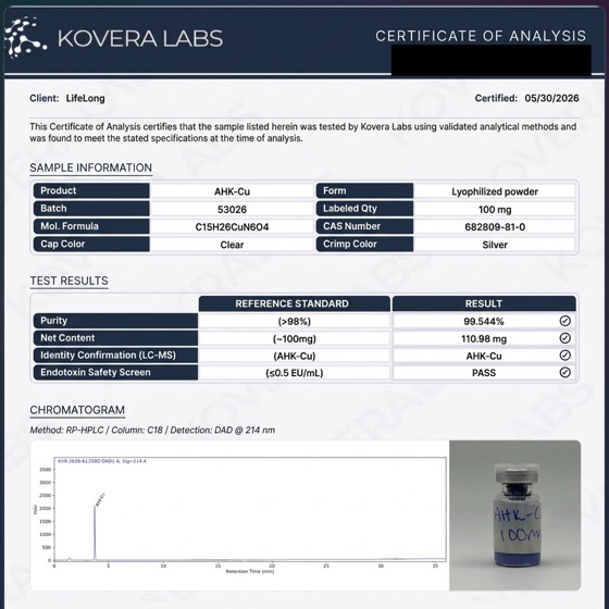 AHK-Cu certificate of analysis