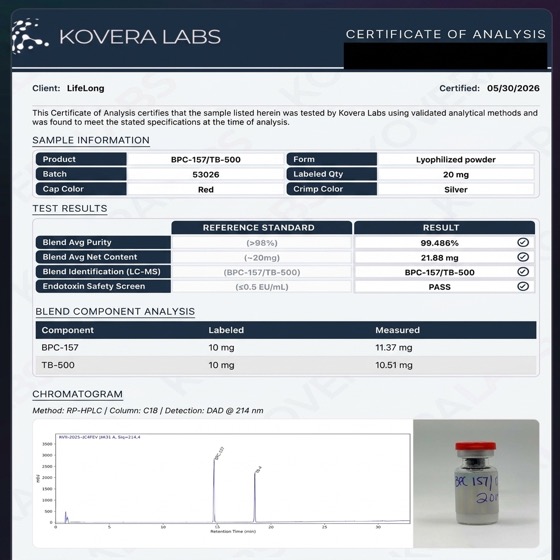 BPC-157 / TB-500 certificate of analysis