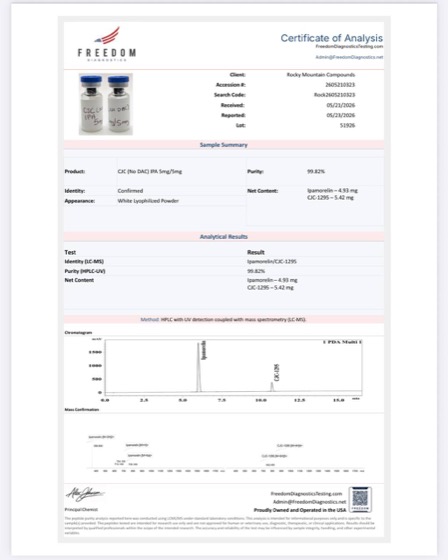 CJC-1295 + Ipamorelin certificate of analysis