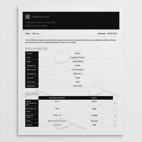 GHK-Cu certificate of analysis