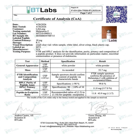 Melanotan-2 certificate of analysis