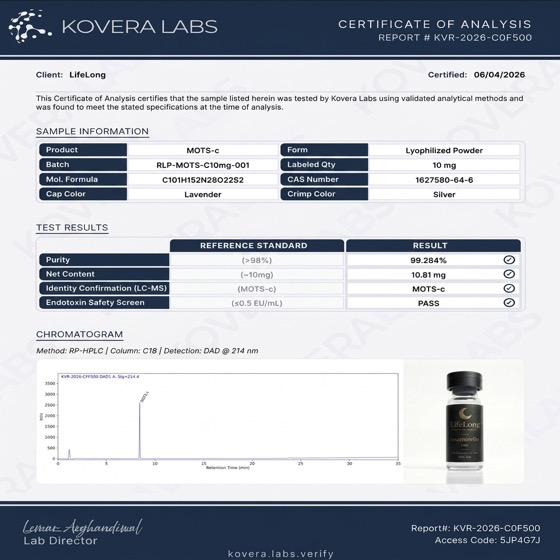 MOTS-C certificate of analysis