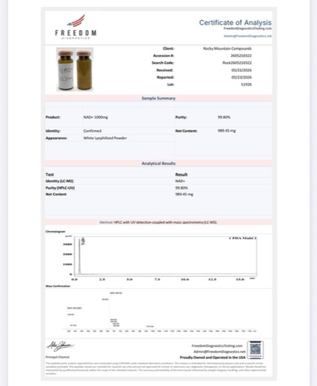 NAD+ certificate of analysis