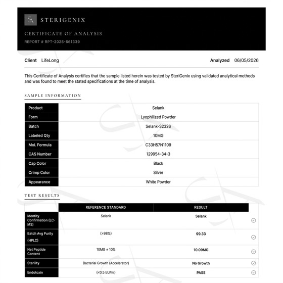 Selank certificate of analysis