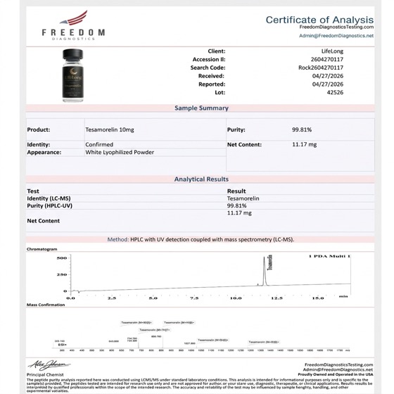 Tesamorelin certificate of analysis