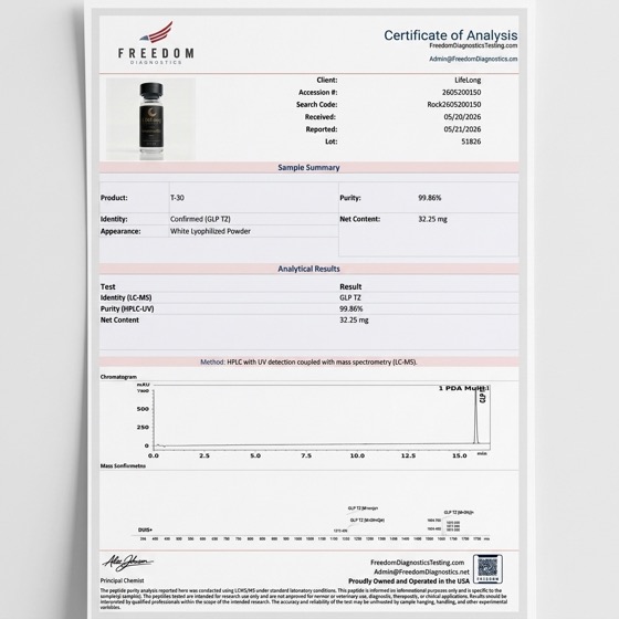 Tirzepatide · 30 mg certificate of analysis